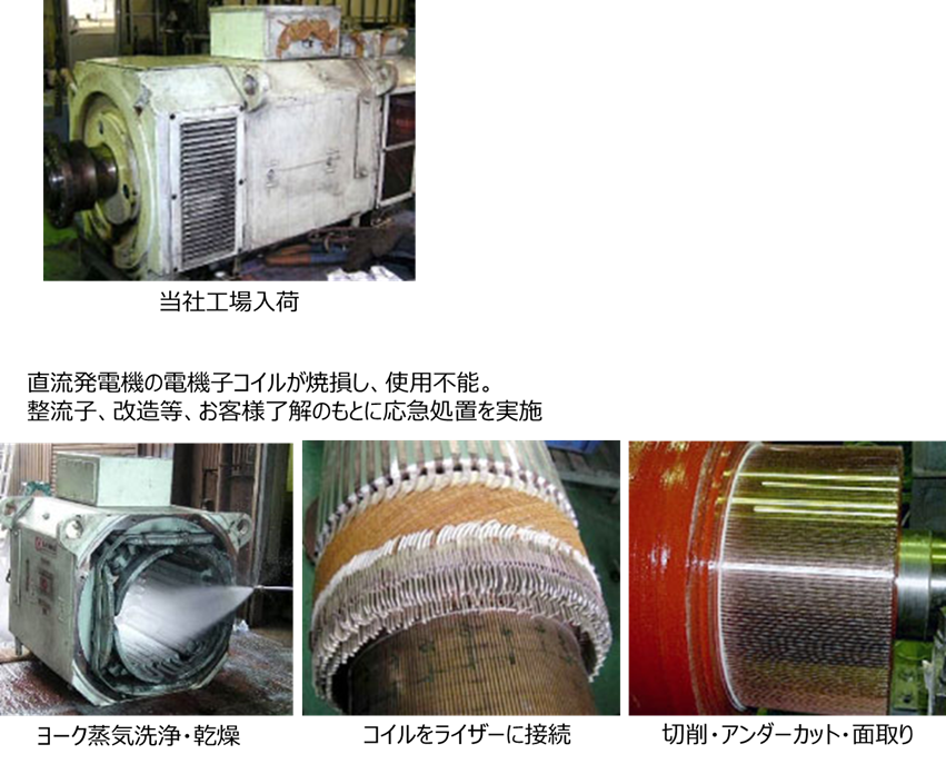 直流発電機回転子コイル巻替