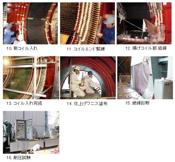 火力発電所 現地固定子コイル巻替（現地工事）