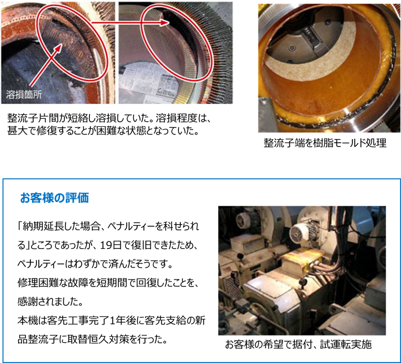 直流発電機回転子コイル巻替