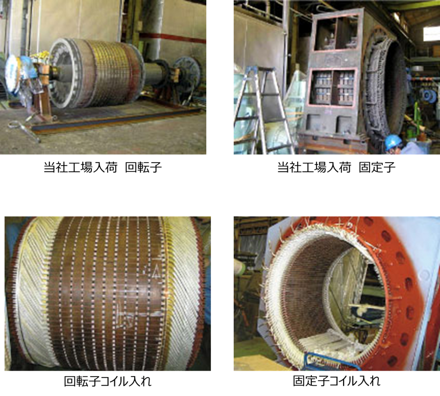 ① 固定子コイル・回転子コイル全巻替