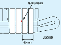 電気的ストレスによるコイル焼損（補強修理）