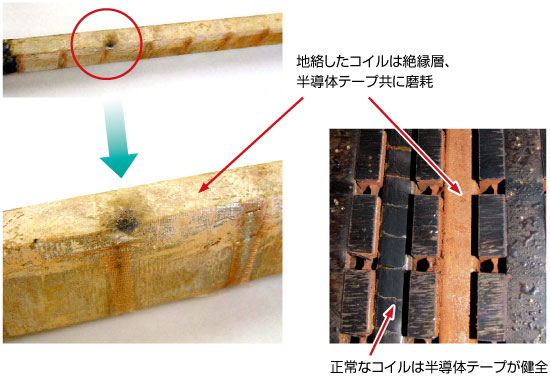 電気的ストレスによるコイル焼損（補強修理）