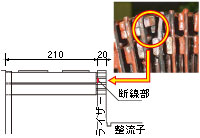 ライザー　断線